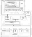 Fig. 01 - Speculative virtual machine resource scheduling