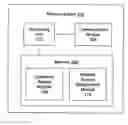 Fig. 01 - Network switch determining and notifying client if requests associated with restricted network policy