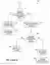 Fig. 04 - Network switch determining and notifying client if requests associated with restricted network policy