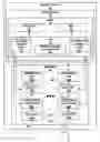 Fig. 01 - Multimedia management system for seamless multimedia content mobility
