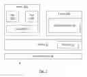Fig. 02 - Guest interrupt controllers for each processor to aid interrupt virtualization