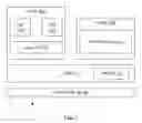 Fig. 02 - Memory structure to store interrupt state for inactive guests