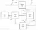Fig. 01 - Combination personal data assistant and personal computing system dynamic memory reclamation
