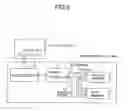 Fig. 07 - Storage device employing a flash memory
