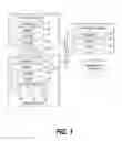 Fig. 02 - Storage capacity management system in dynamic area provisioning storage