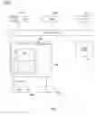 Fig. 02 - Providing address range coherency capability to a device