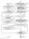 Fig. 04 - Deferred volume metadata invalidation