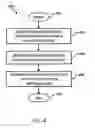 Fig. 05 - Deferred volume metadata invalidation