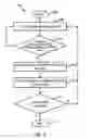 Fig. 06 - Deferred volume metadata invalidation