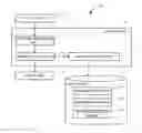Fig. 01 - Electronic apparatus, information output method and program