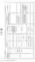 Fig. 06 - Electronic apparatus, information output method and program