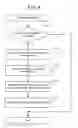 Fig. 10 - Electronic apparatus, information output method and program
