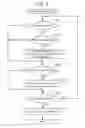 Fig. 11 - Electronic apparatus, information output method and program