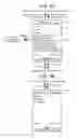 Fig. 14 - Electronic apparatus, information output method and program