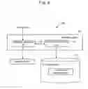 Fig. 16 - Electronic apparatus, information output method and program