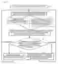 Fig. 01 - Communications methods and apparatus for use in communicating with communications peers
