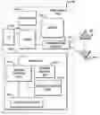 Fig. 01 - Authentication for a multi-tier wireless home mesh network