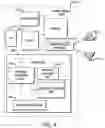 Fig. 05 - Authentication for a multi-tier wireless home mesh network