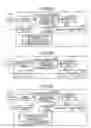 Fig. 03 - STORAGE APPARATUS AND DATA FALSIFICATION PREVENTING METHOD THEREOF