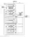 Fig. 06 - STORAGE APPARATUS AND DATA FALSIFICATION PREVENTING METHOD THEREOF