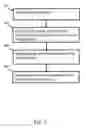 Fig. 03 - Power signal detecting system, method and a portable electronic device thereof