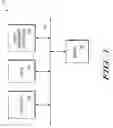 Fig. 02 - Voltage-based memory size scaling in a data processing system