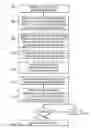 Fig. 01 - In-Band Sleep Protocol for Embedded Bus