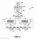 Fig. 05 - Setting controller termination in a memory controller and memory device interface in a communication bus