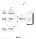 Fig. 02 - DEVICE TIME ADJUSTMENT FOR ACCURATE DATA EXCHANGE