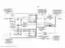 Fig. 01 - Method and apparatus for supporting client data transport with timing transparency