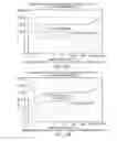 Fig. 15 - Method and apparatus for supporting client data transport with timing transparency