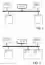 Fig. 03 - Data integration in service oriented architectures