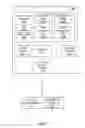 Fig. 02 - Firmware update for consumer electronic device