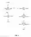 Fig. 05 - Firmware update for consumer electronic device
