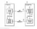 Fig. 01 - Using virtual copies in a failover and failback environment