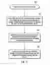 Fig. 09 - Using virtual copies in a failover and failback environment