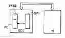 Fig. 01 - Method for influencing a control unit and manipulation unit