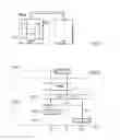 Fig. 02 - Method for influencing a control unit and manipulation unit