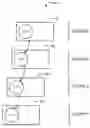 Fig. 01 - Optimizing Exception and Error Propagation Through Scopes