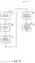 Fig. 06 - Optimizing Exception and Error Propagation Through Scopes