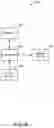Fig. 07 - Optimizing Exception and Error Propagation Through Scopes