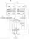 Fig. 02 - System and method for logging system management interrupts