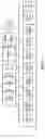 Fig. 02 - Implementing hierarchical design-for-test logic for modular circuit design