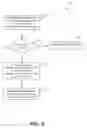 Fig. 07 - Voice activity detection (VAD) dependent retransmission scheme for wireless communication systems