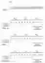 Fig. 04 - Termination-Specifying ARQ protocol for Wireless Communications
