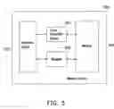 Fig. 06 - Memory device and operation method thereof