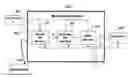 Fig. 01 - Multi-stage decoder for error-correcting codes