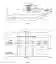 Fig. 03 - Memory devices and methods for managing error regions