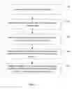 Fig. 05 - Memory devices and methods for managing error regions