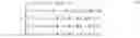 Fig. 06 - CHANNEL ENCODING